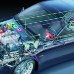 Strategies For Writing an Essay Online